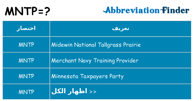 ماذا عن موقف % s
