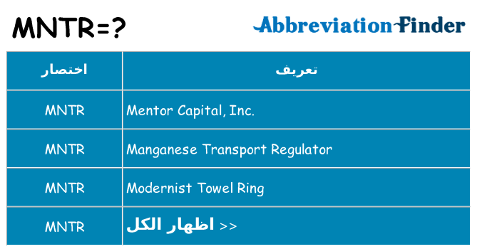 ماذا عن موقف % s