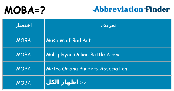 ماذا عن موقف % s