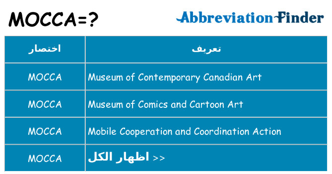 ماذا عن موقف % s