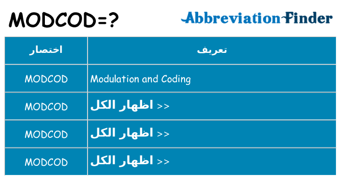 ماذا عن موقف % s