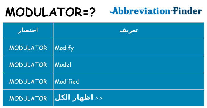 ماذا عن موقف % s