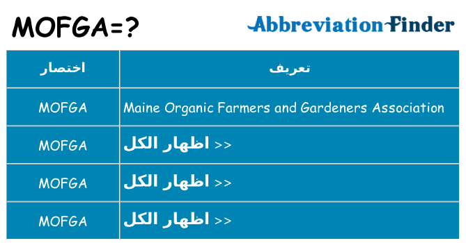 ماذا عن موقف % s