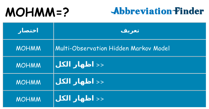 ماذا عن موقف % s