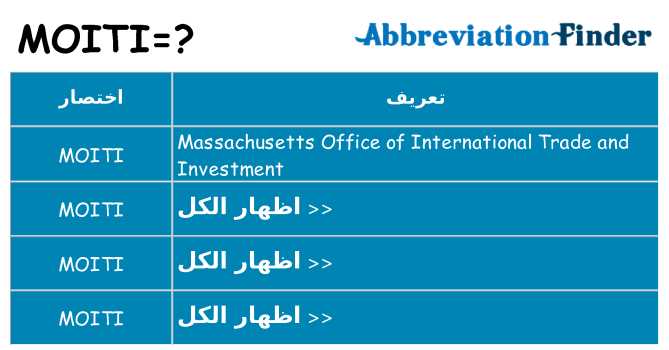 ماذا عن موقف % s