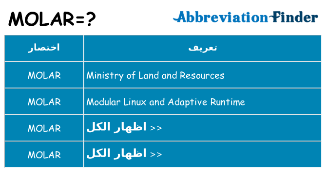 ماذا عن موقف % s