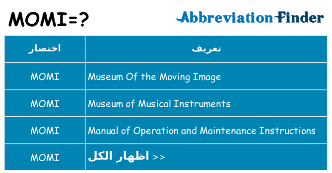 ماذا عن موقف % s