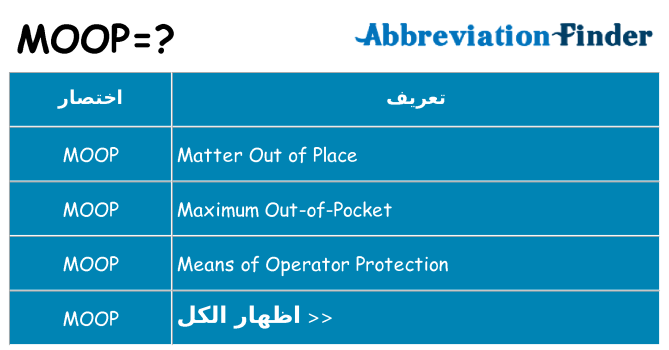 ماذا عن موقف % s