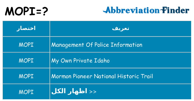 ماذا عن موقف % s