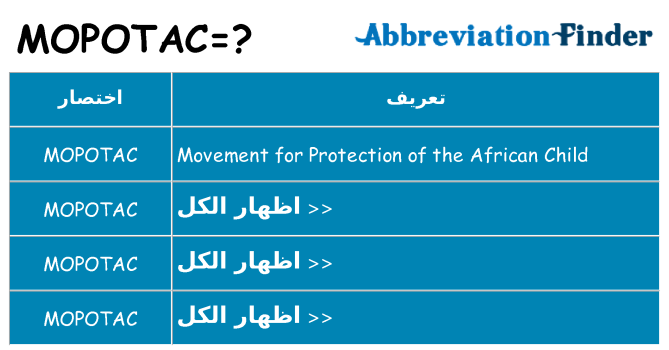 ماذا عن موقف % s