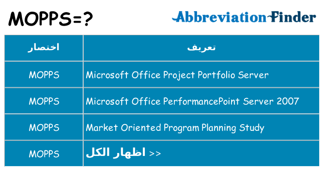 ماذا عن موقف % s