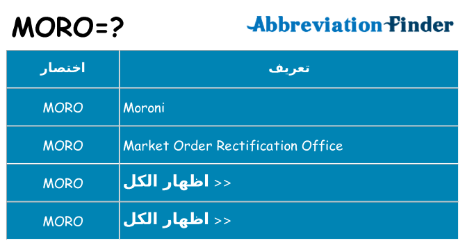 ماذا عن موقف % s