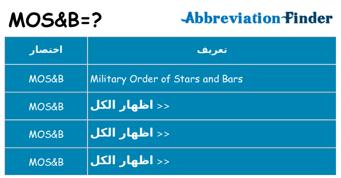 ماذا عن موقف % s