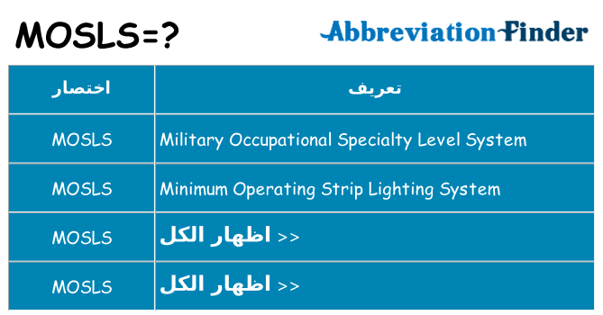ماذا عن موقف % s
