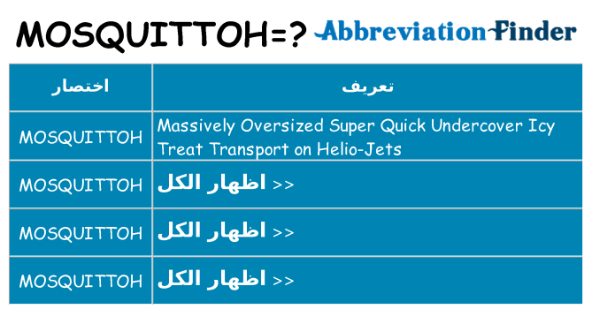 ماذا عن موقف % s