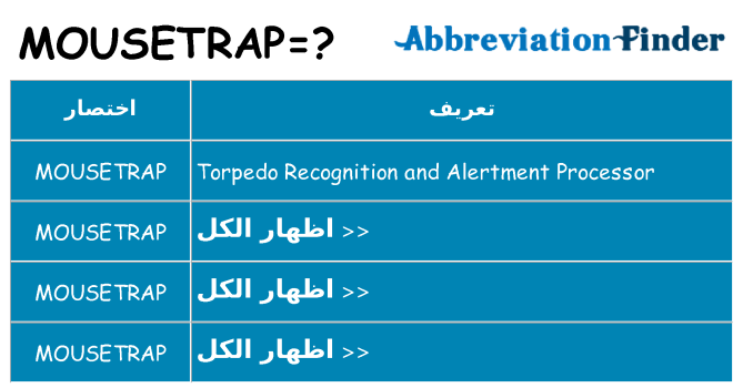 ماذا عن موقف % s