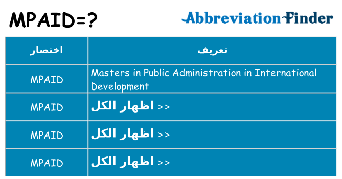 ماذا عن موقف % s
