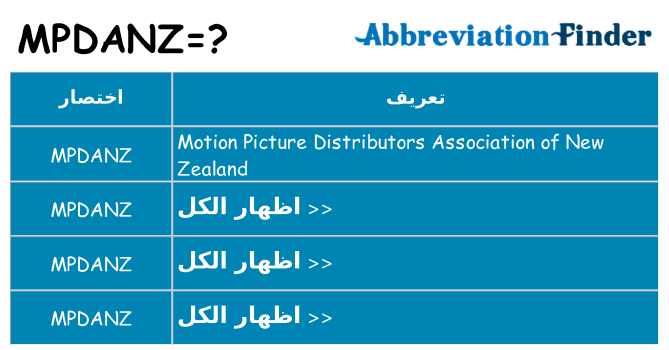 ماذا عن موقف % s