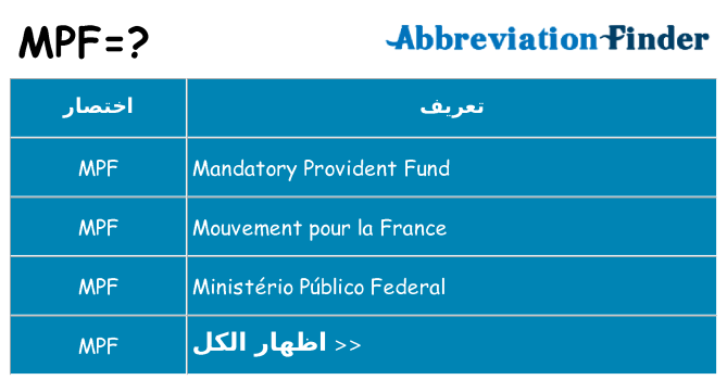 ماذا عن موقف % s
