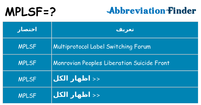 ماذا عن موقف % s