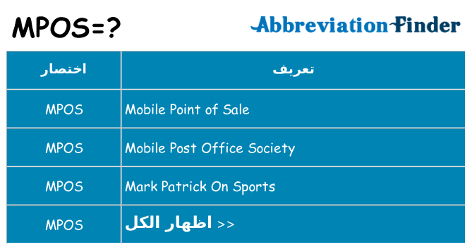 ماذا عن موقف % s