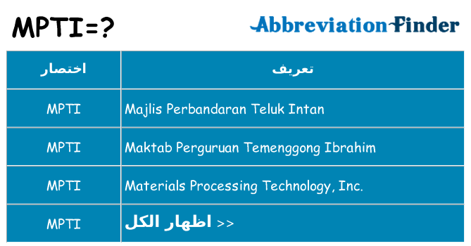 ماذا عن موقف % s