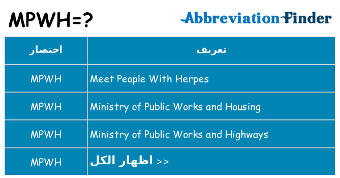 ماذا عن موقف % s