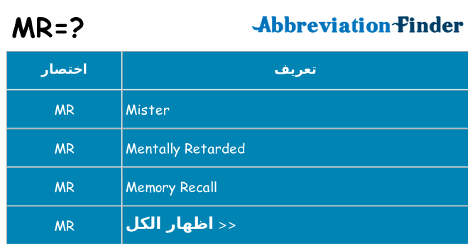 ماذا عن موقف % s