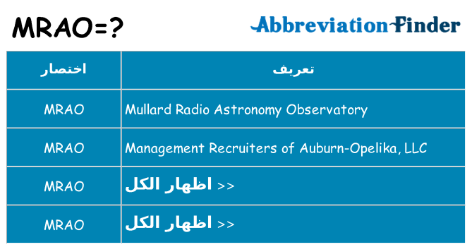 ماذا عن موقف % s