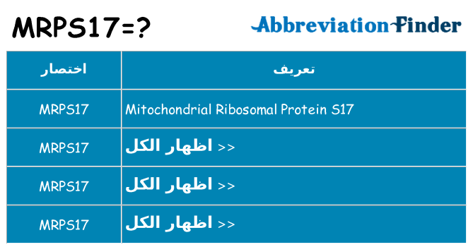 ماذا عن موقف % s