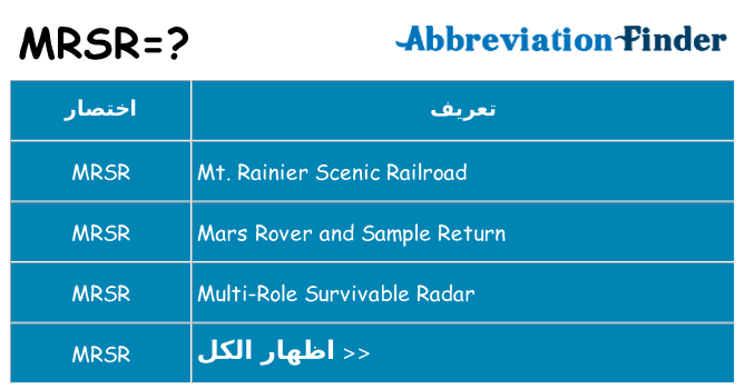 ماذا عن موقف % s