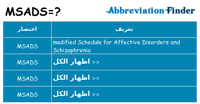 ماذا عن موقف % s