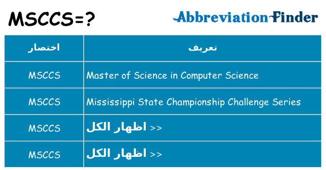 ماذا عن موقف % s