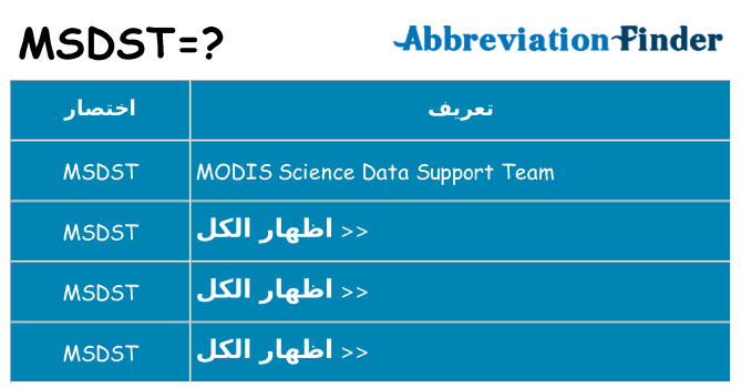 ماذا عن موقف % s