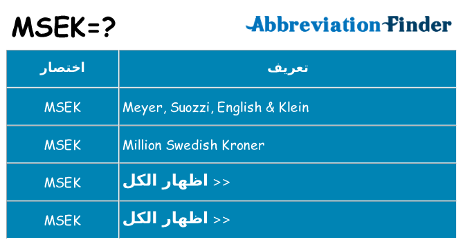 ماذا عن موقف % s