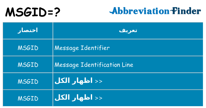 ماذا عن موقف % s