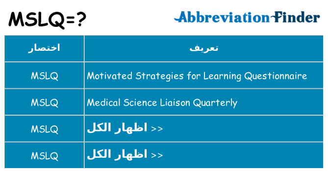 ماذا عن موقف % s