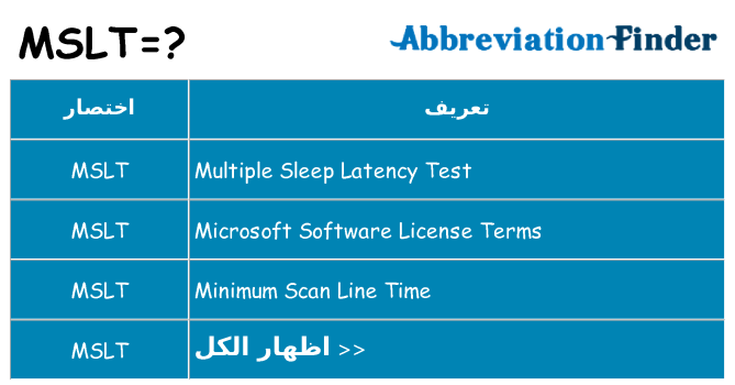 ماذا عن موقف % s
