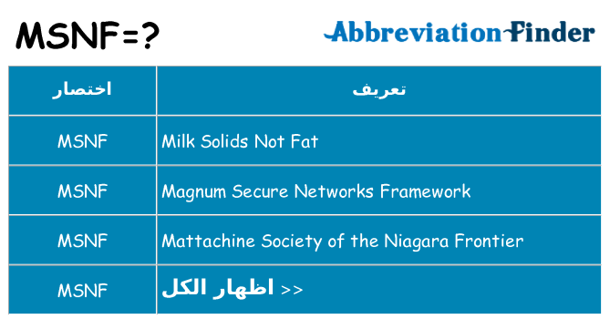 ماذا عن موقف % s