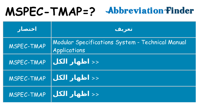 ماذا عن موقف % s