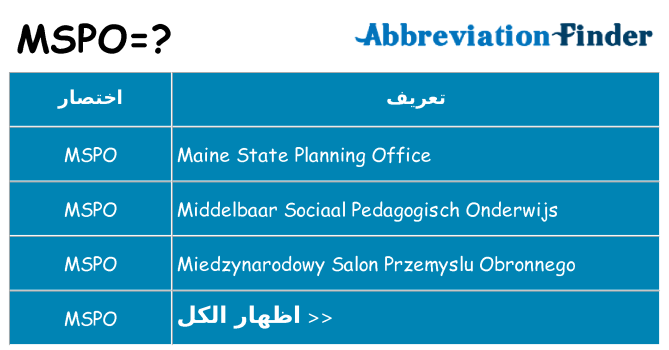 ماذا عن موقف % s
