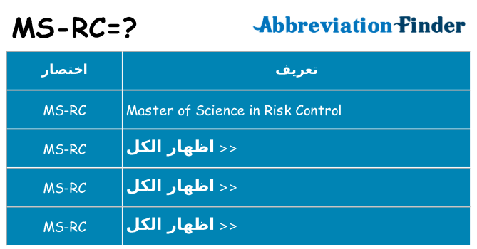 ماذا عن موقف % s