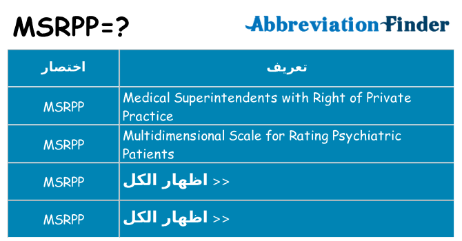 ماذا عن موقف % s