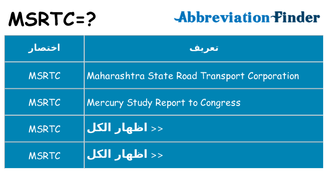 ماذا عن موقف % s