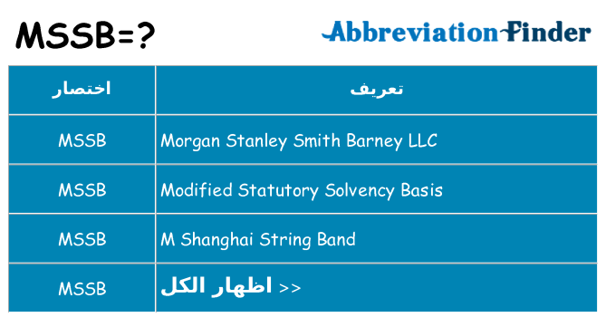 ماذا عن موقف % s