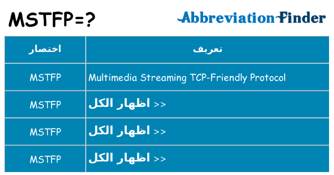 ماذا عن موقف % s