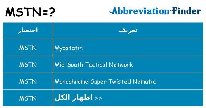 ماذا عن موقف % s