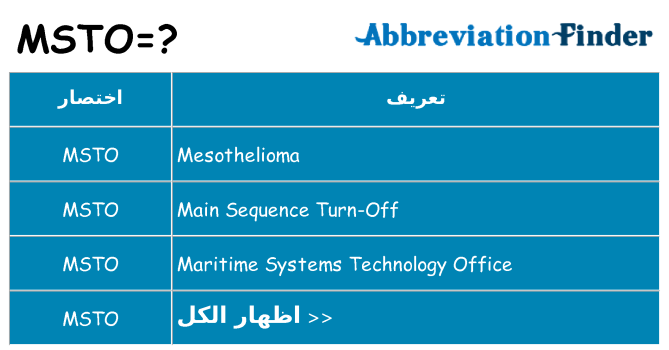 ماذا عن موقف % s