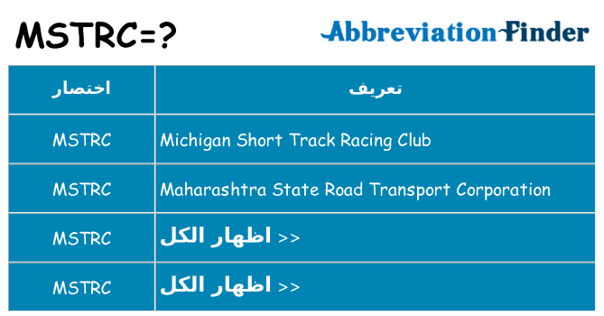 ماذا عن موقف % s