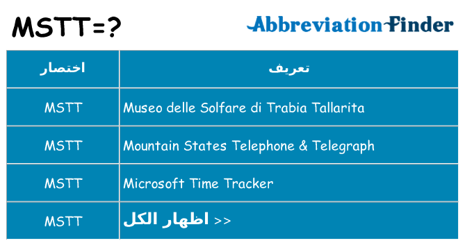 ماذا عن موقف % s